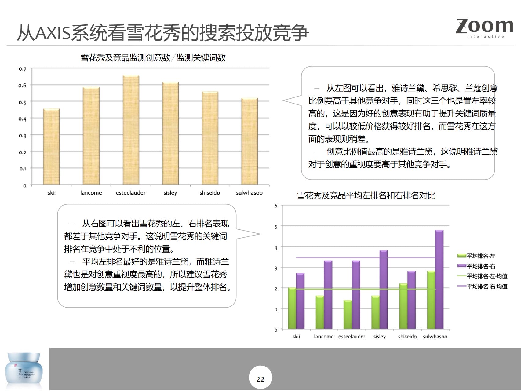 韩国SEO优化的趋势是什么