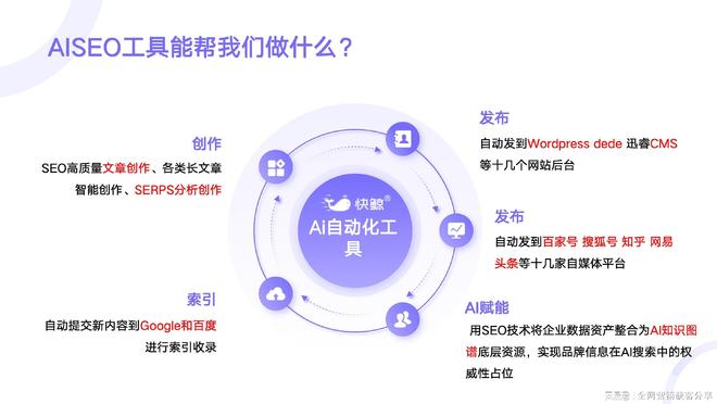 如何评估SEO搜索引擎优化的效果