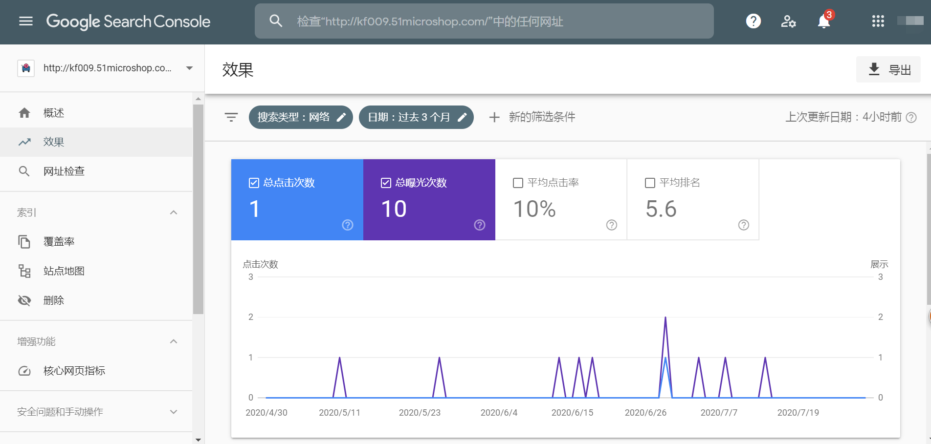 seo站长工具收费标准是多少