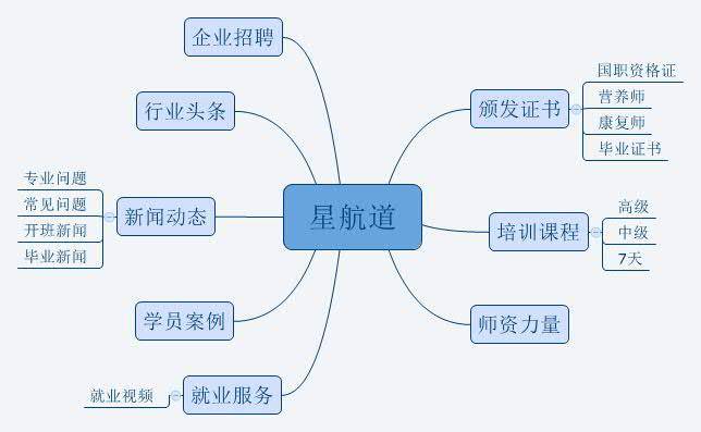 中小企业seo营销推广价格是多少