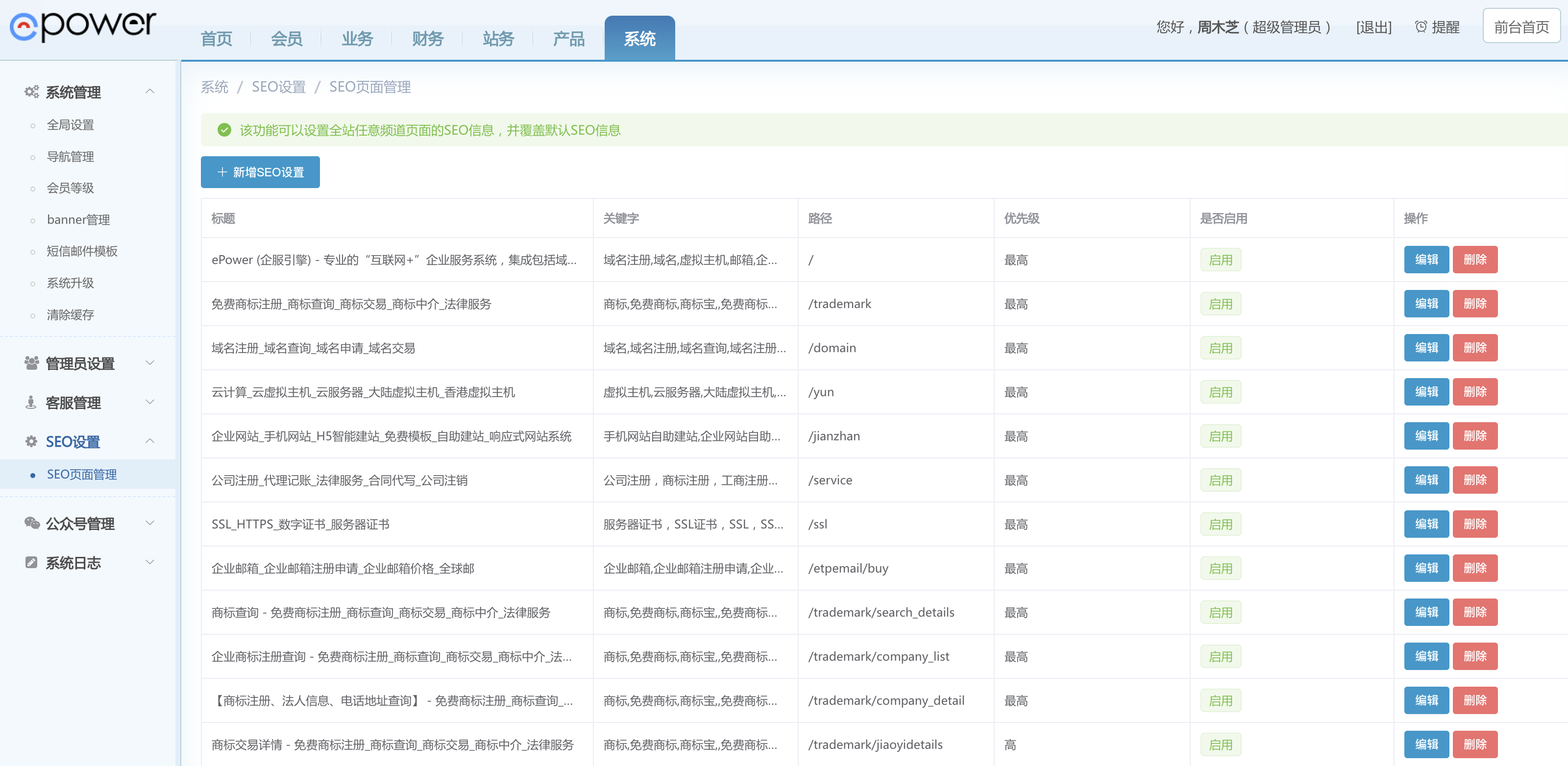 网站SEO标题优化工具有什么