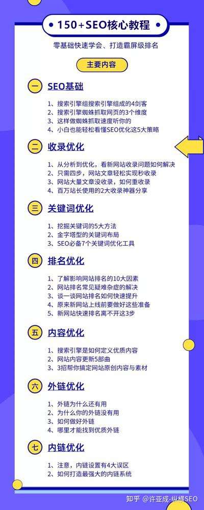 3位数域名对SEO有什么影响
