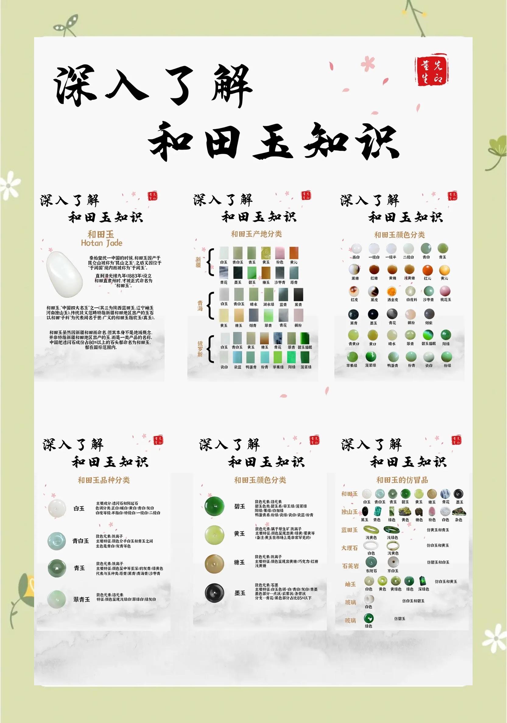 玉是怎么形成的原因