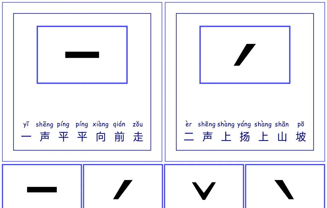 拼音声调怎么打出来?