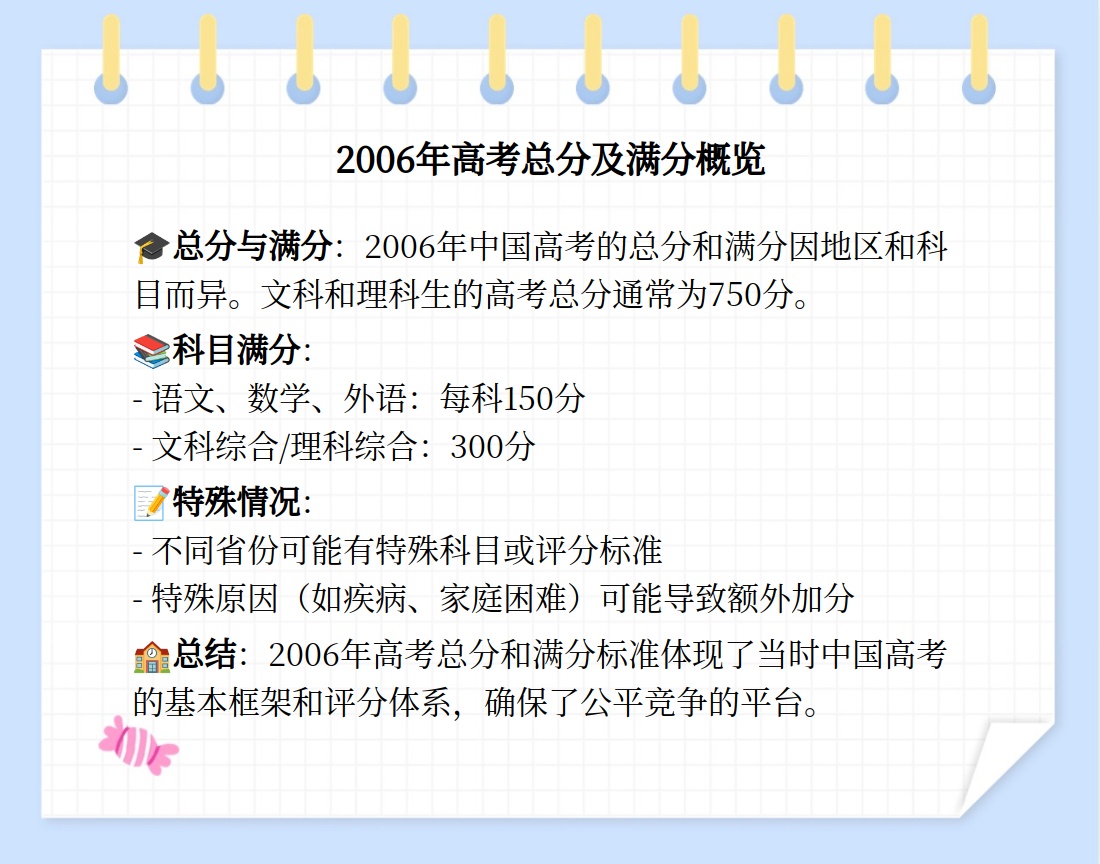 高考总分是多少分全国一样吗
