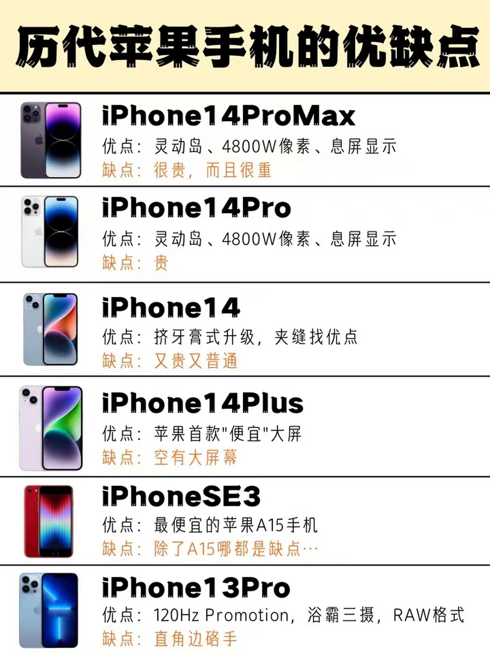 苹果x优缺点视频讲解