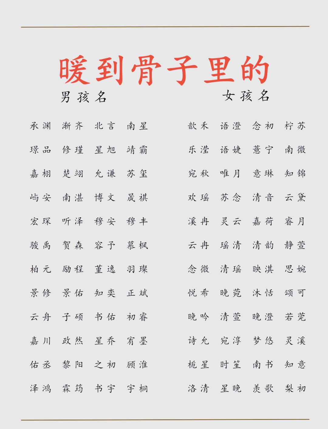 温馨的家名字大全女孩