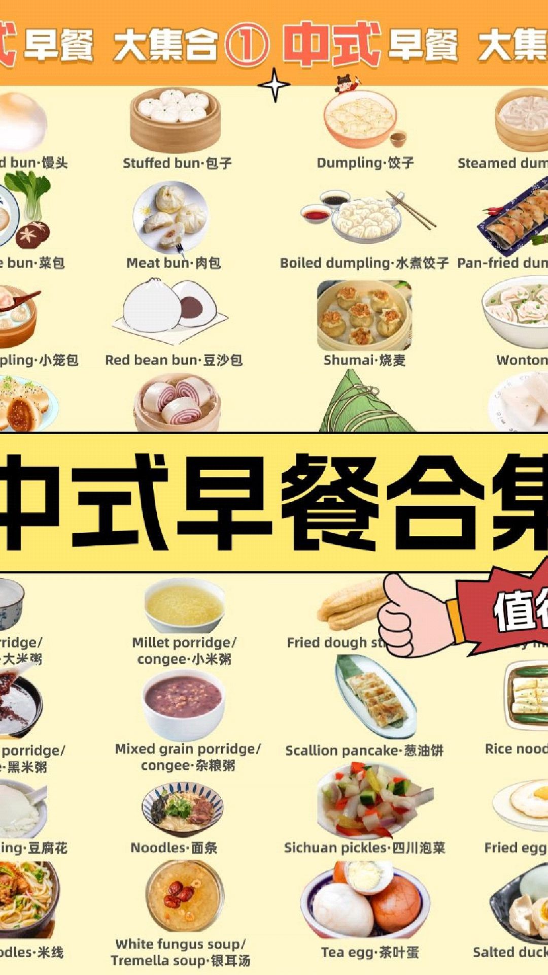 早餐用英语怎么念?