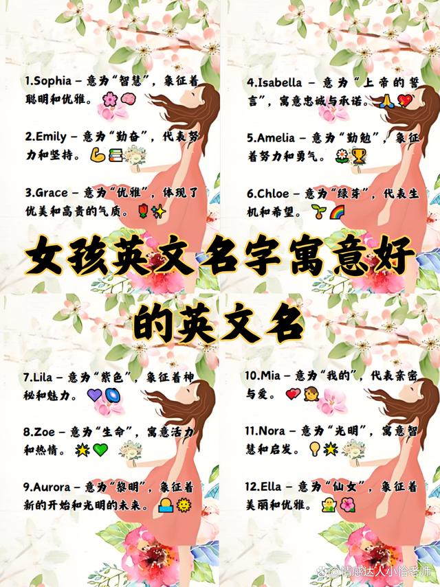 女孩英文名及寓意晴晴