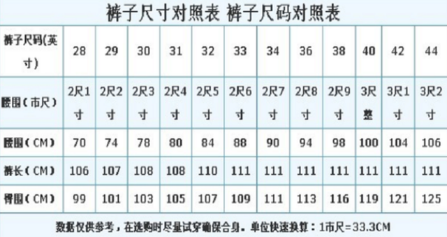 l码对应的裤子码数是多少