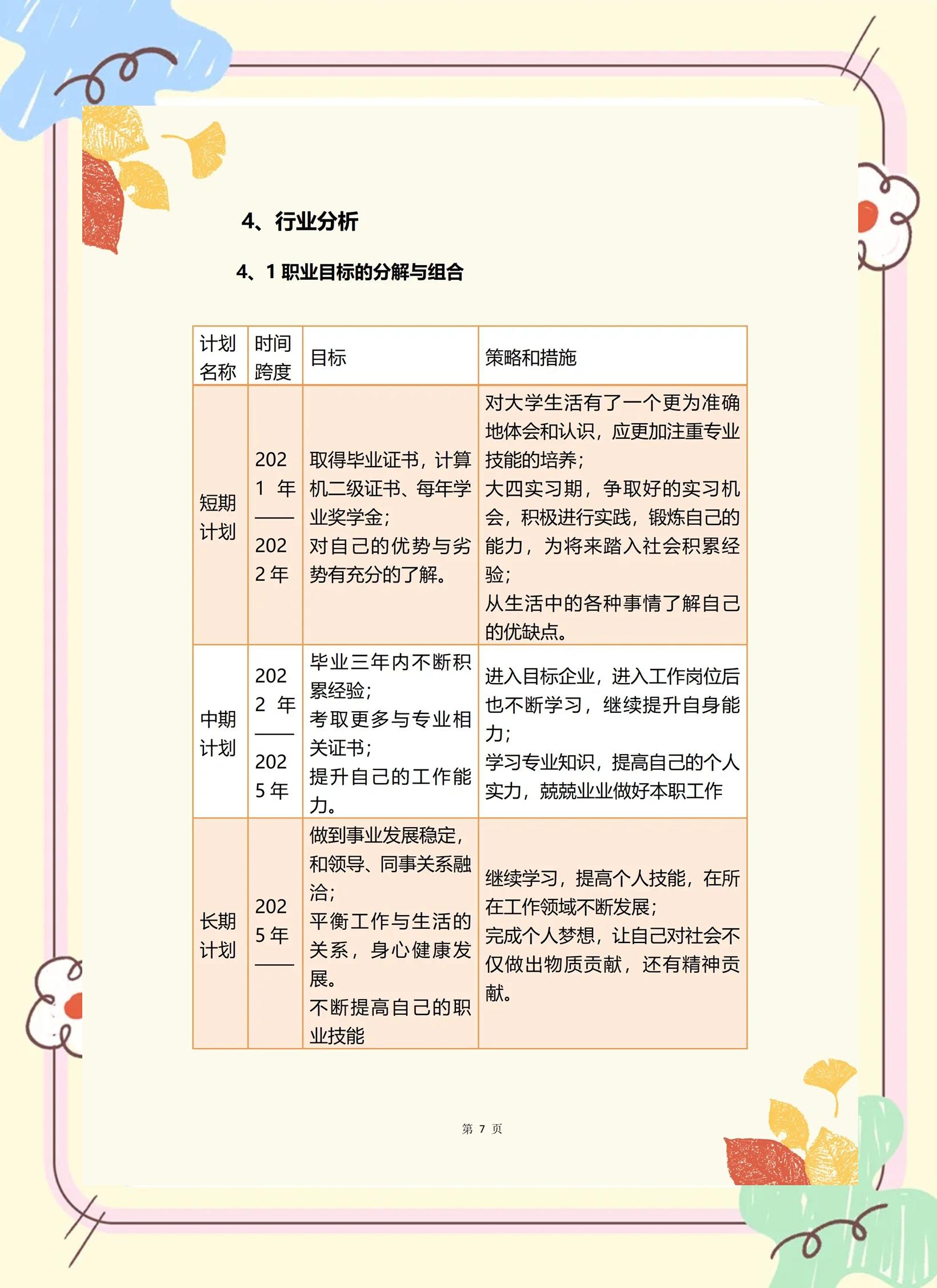 职业生涯规划书的家庭环境怎么写好