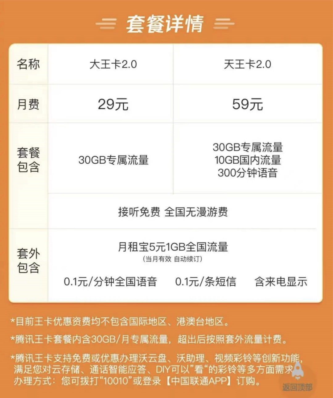 大王卡多久不用会自动注销掉