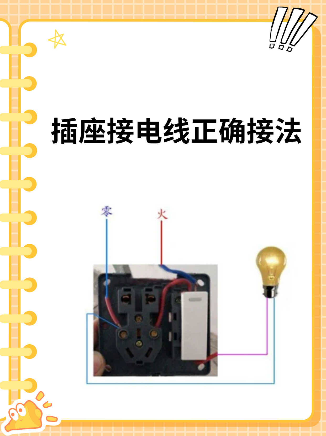 插座上标的l,n是什么意思啊