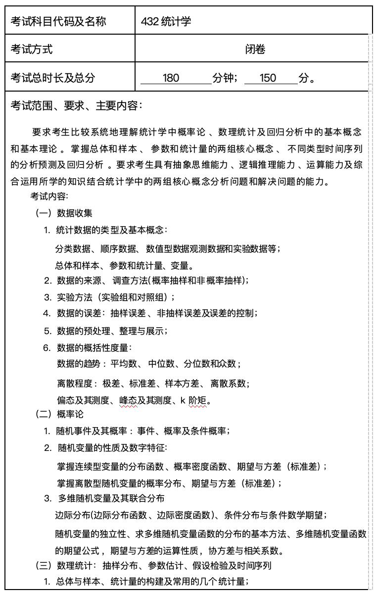 考研专业课考纲在哪里找