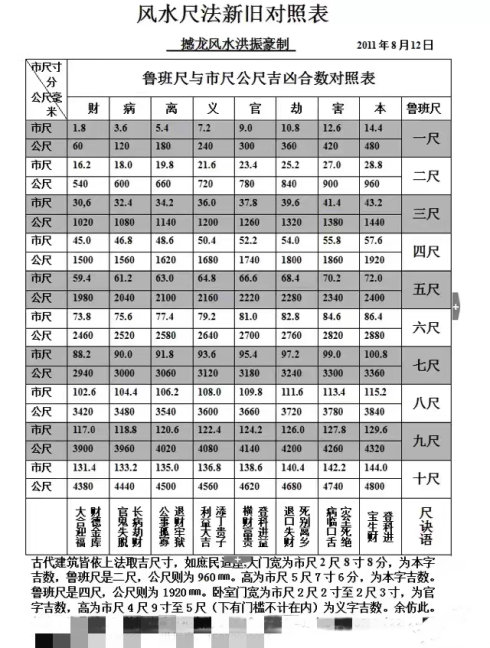 2025年9月8日 第70页