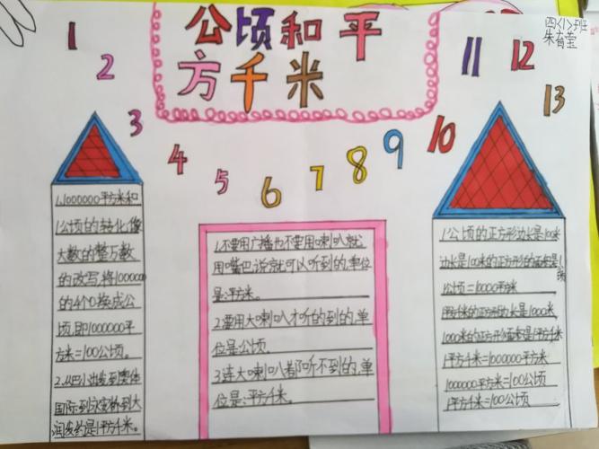 公顷的字母缩写
