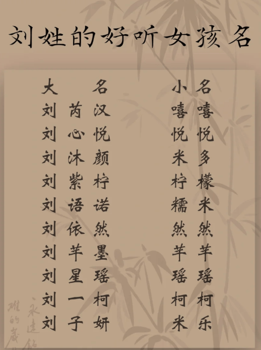 姓刘的起什么名字比较好男孩