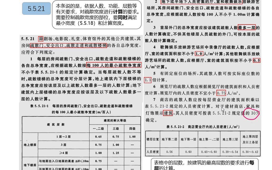 建筑学选科要求2024