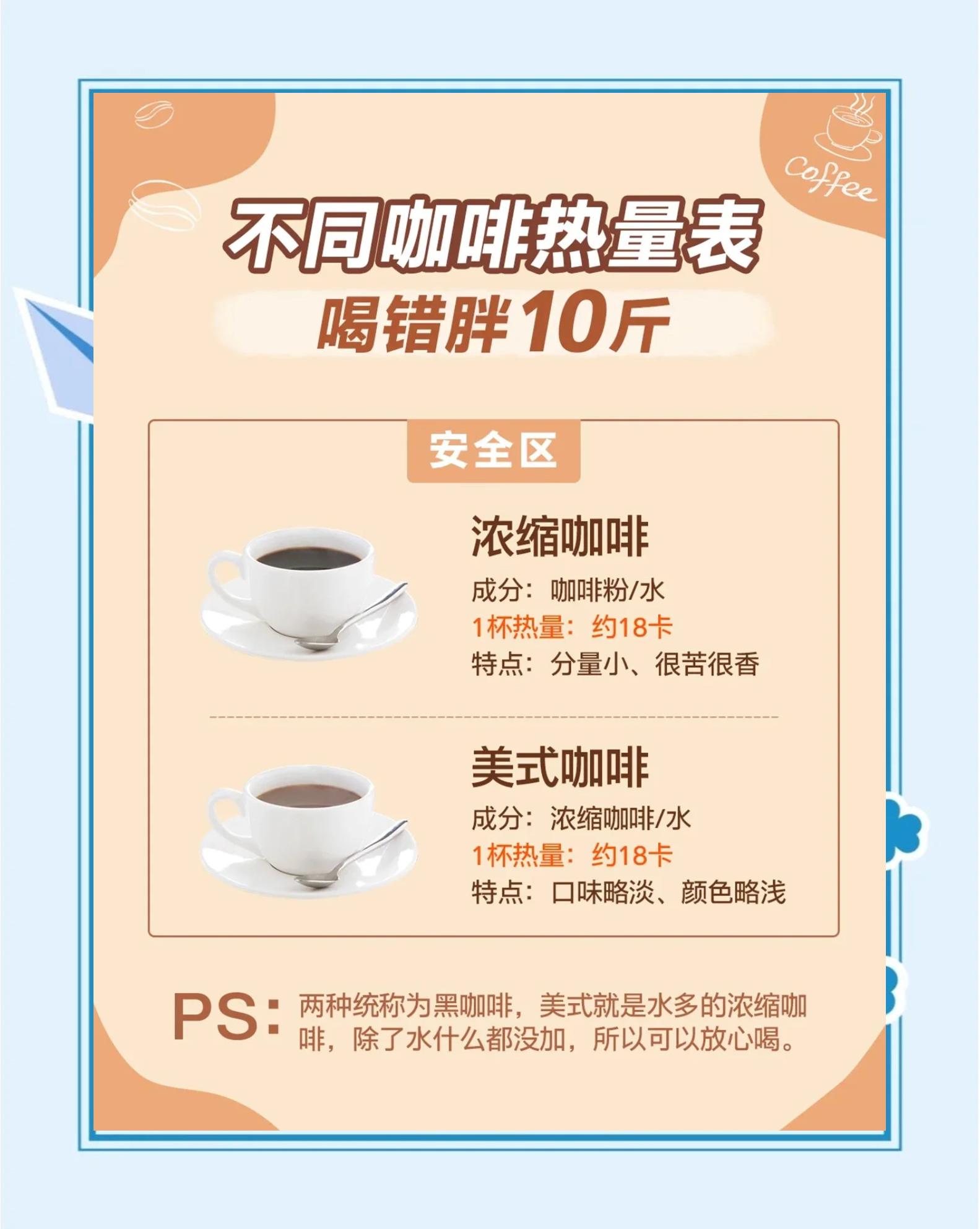 麦当劳一杯咖啡的热量