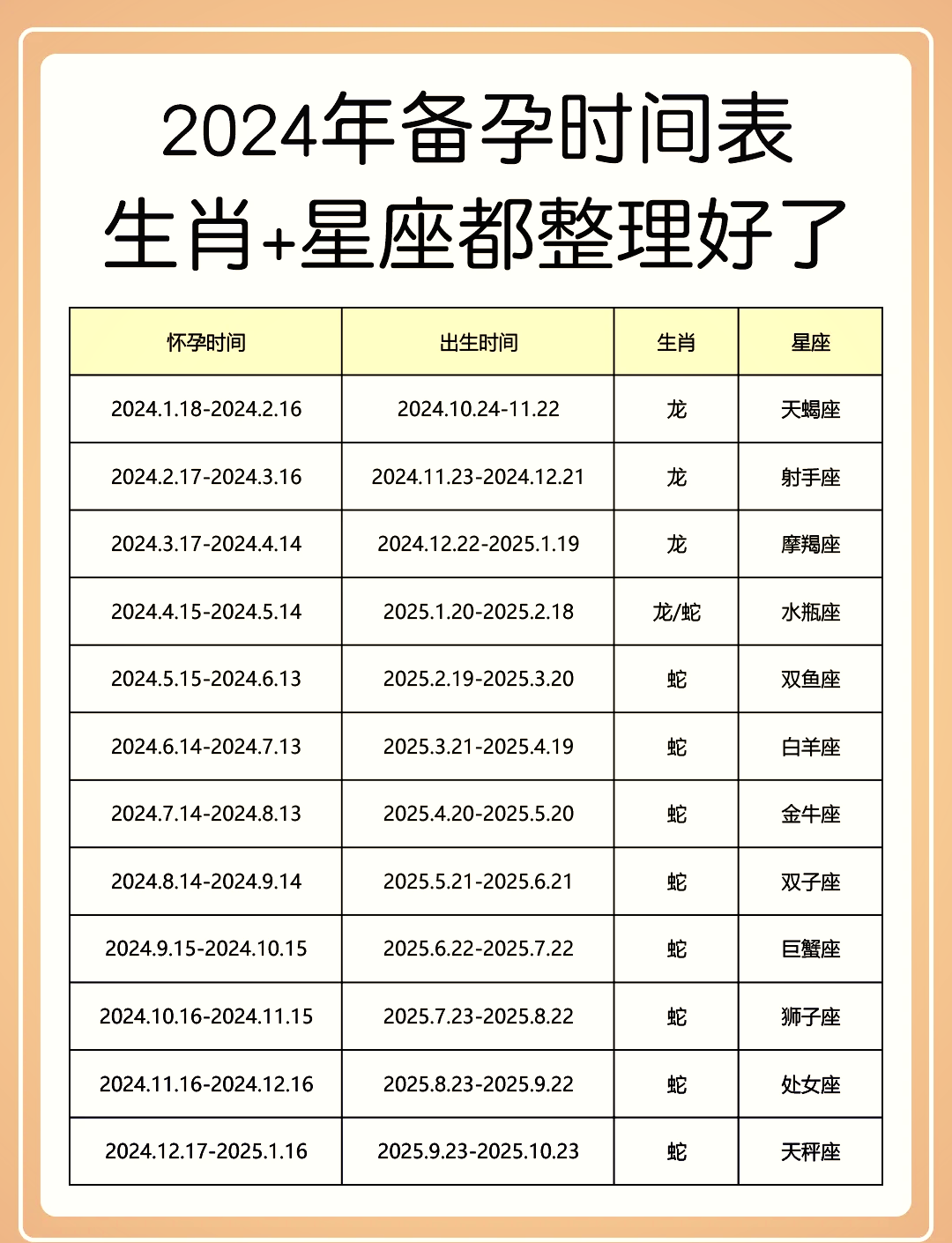 属马女几月出生最富贵