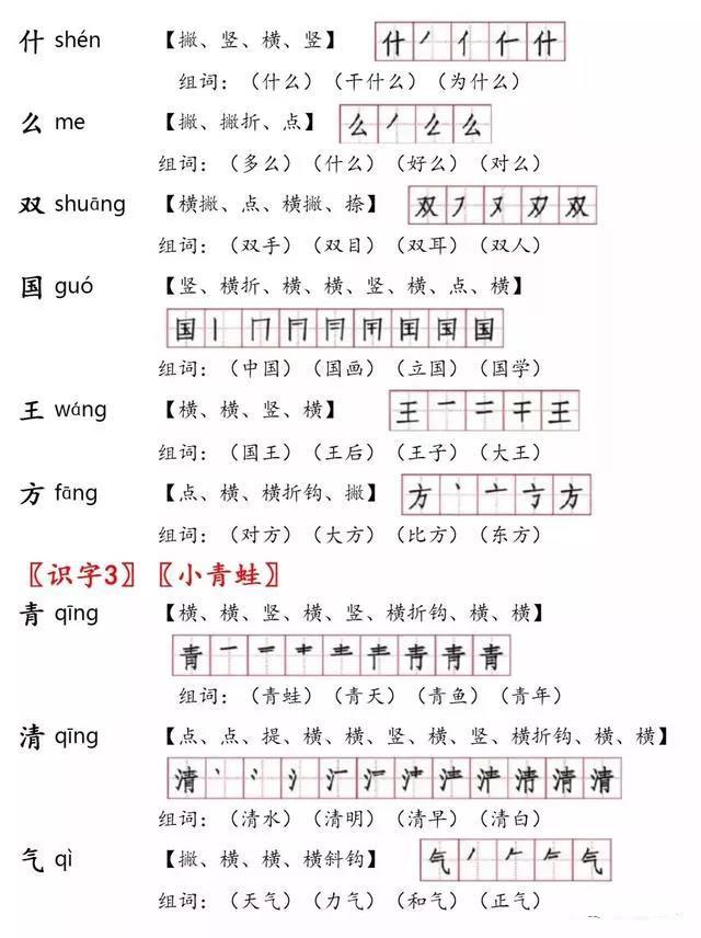 什可以怎么组词什么的什可以怎么组词