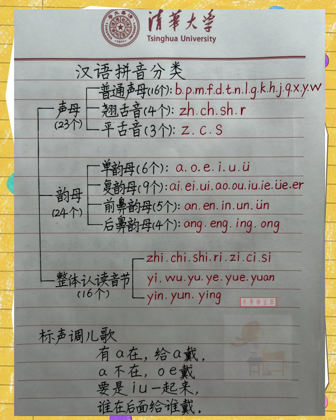 九键拼音打字方法教程 口诀