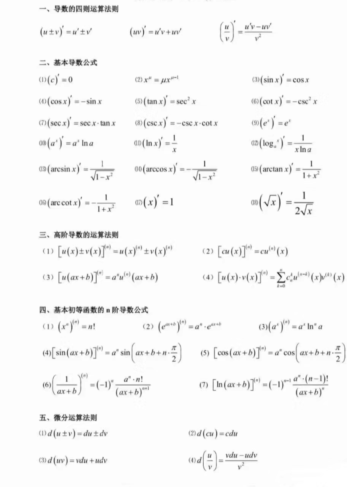函数求导公式大全及图解
