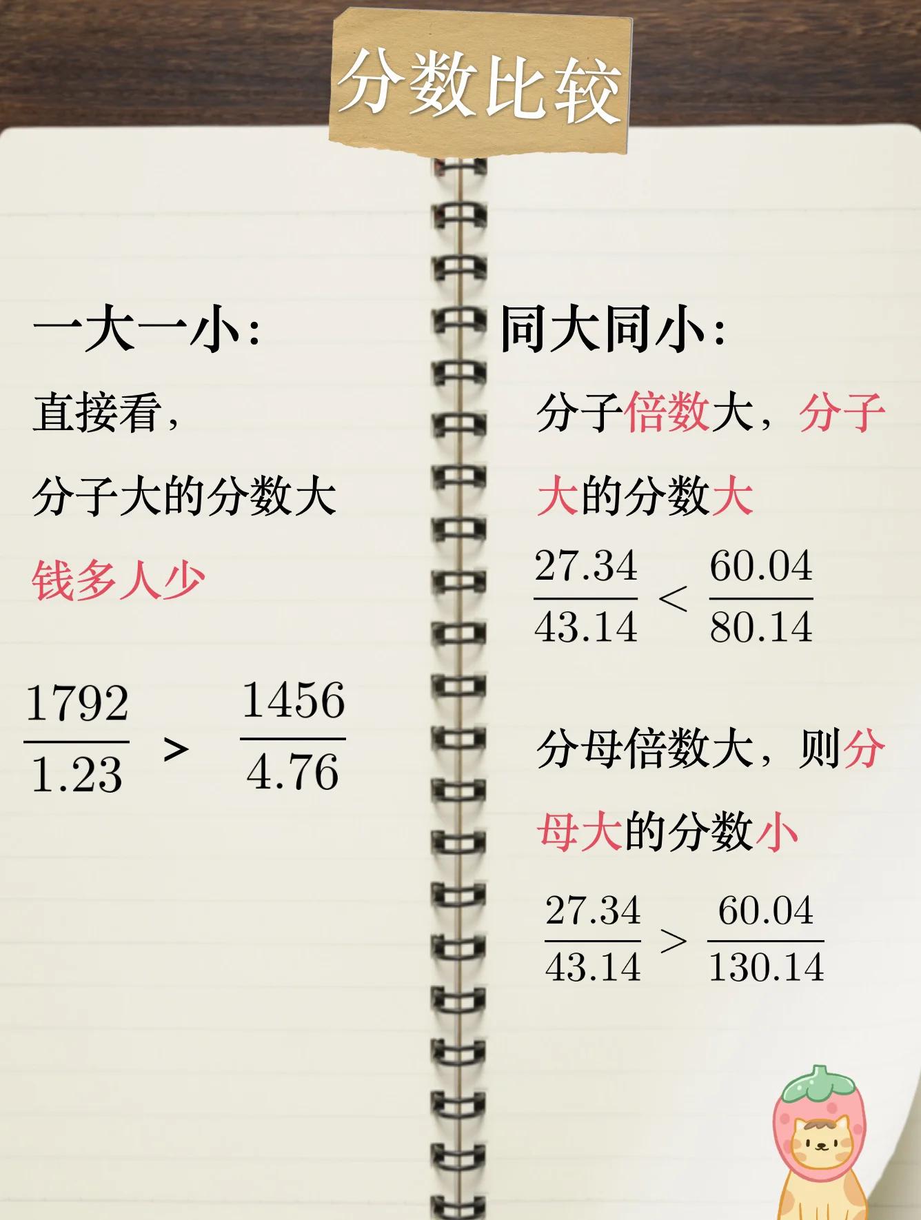 分数怎么打出来上下格式