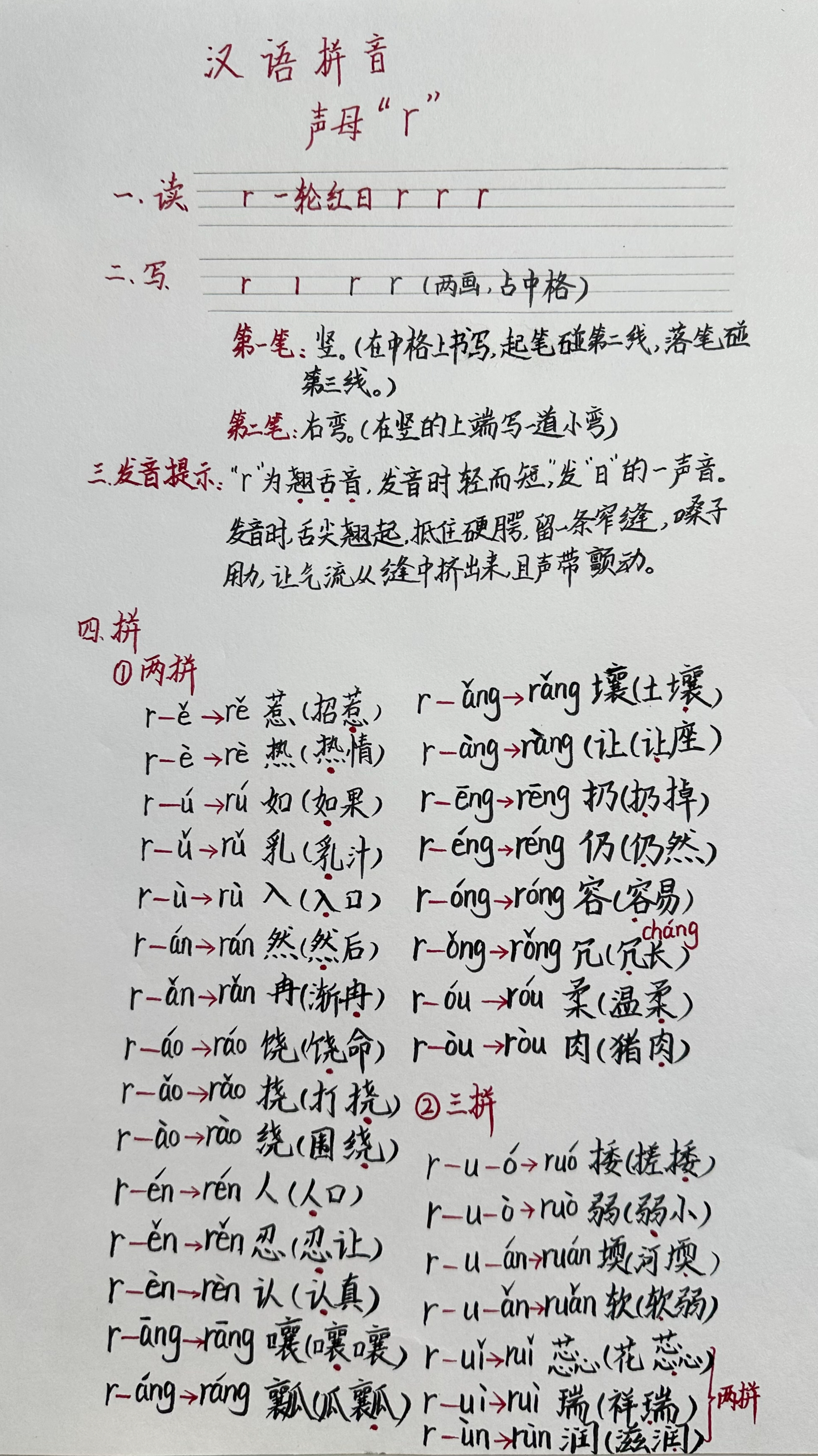 read怎么读