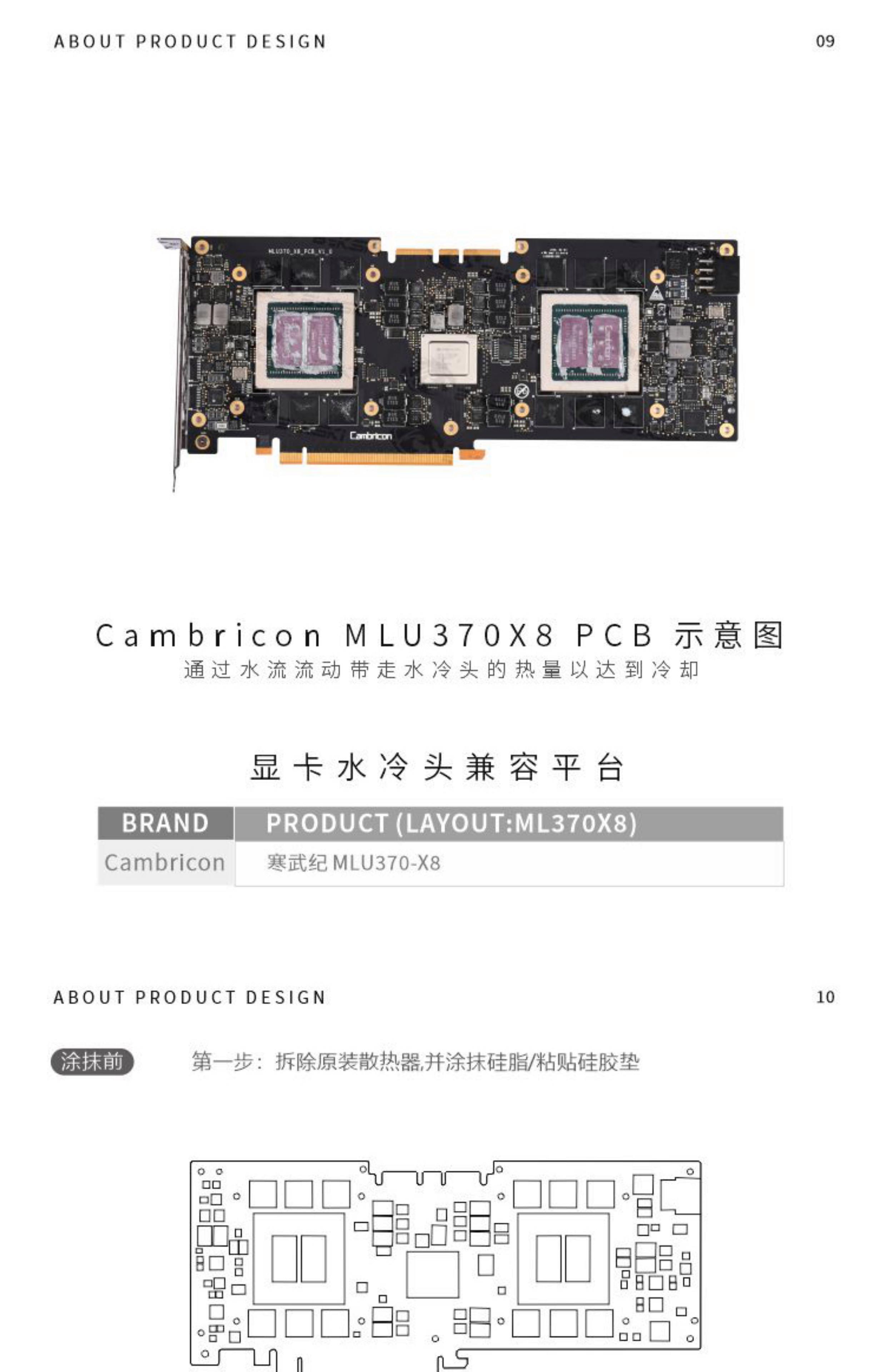 mx230显卡什么级别250哪个好