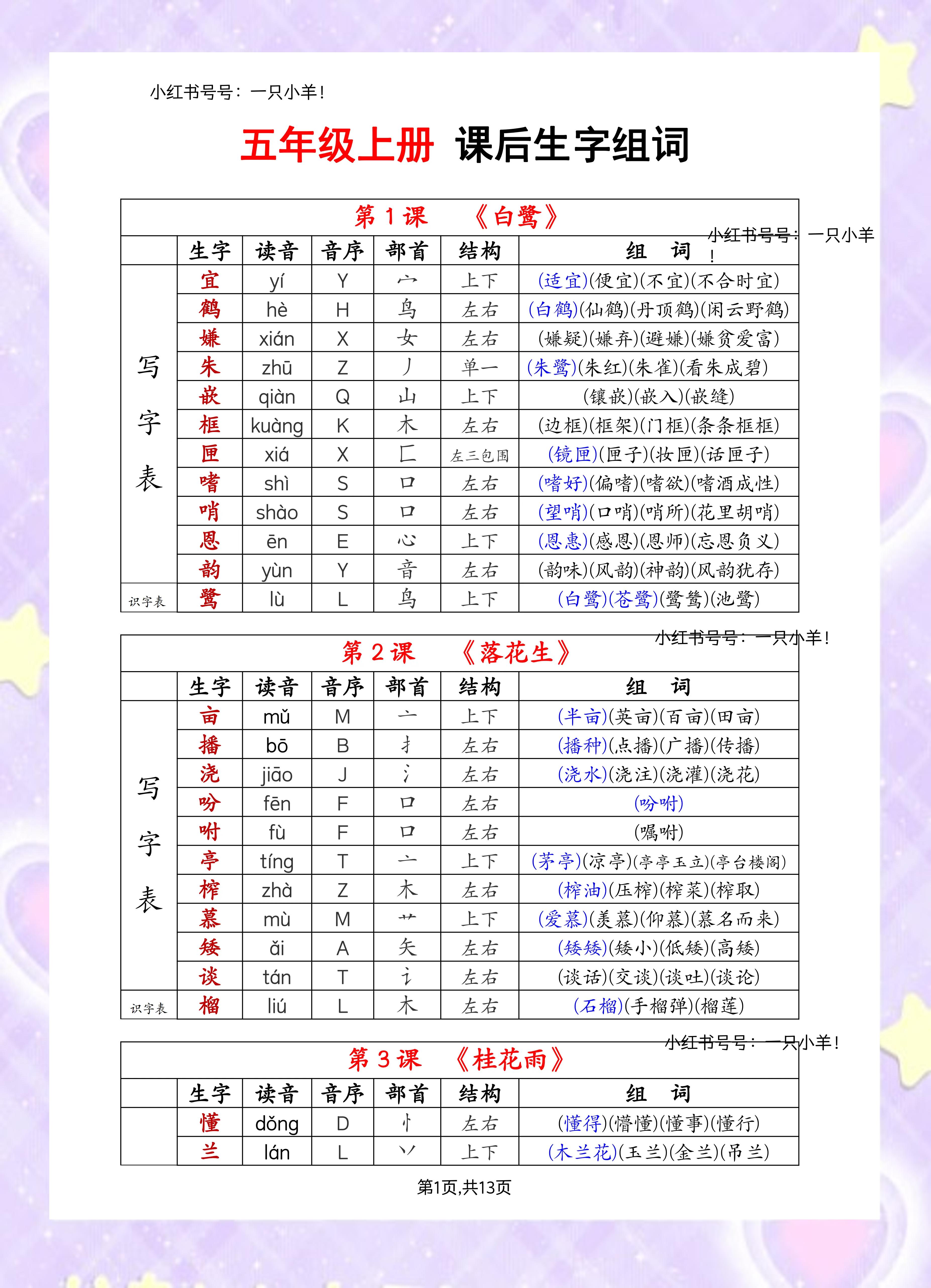 它加偏旁组词语