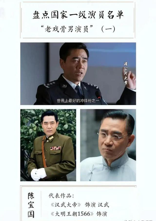 国家一级演员的全部名单表