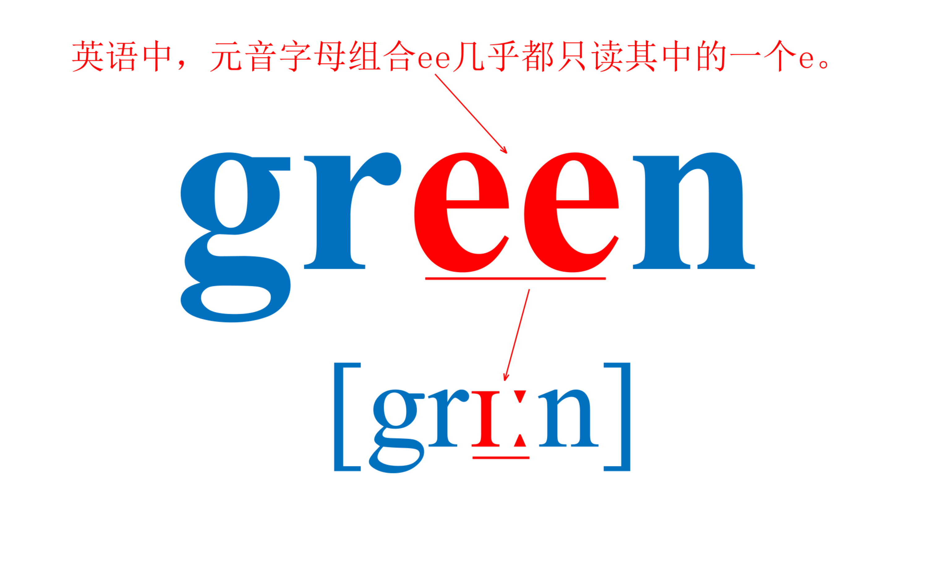 绀怎么读音