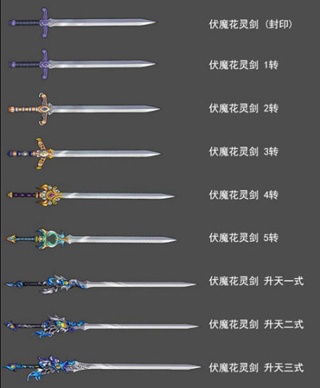热血江湖7转枪可以群几个怪?