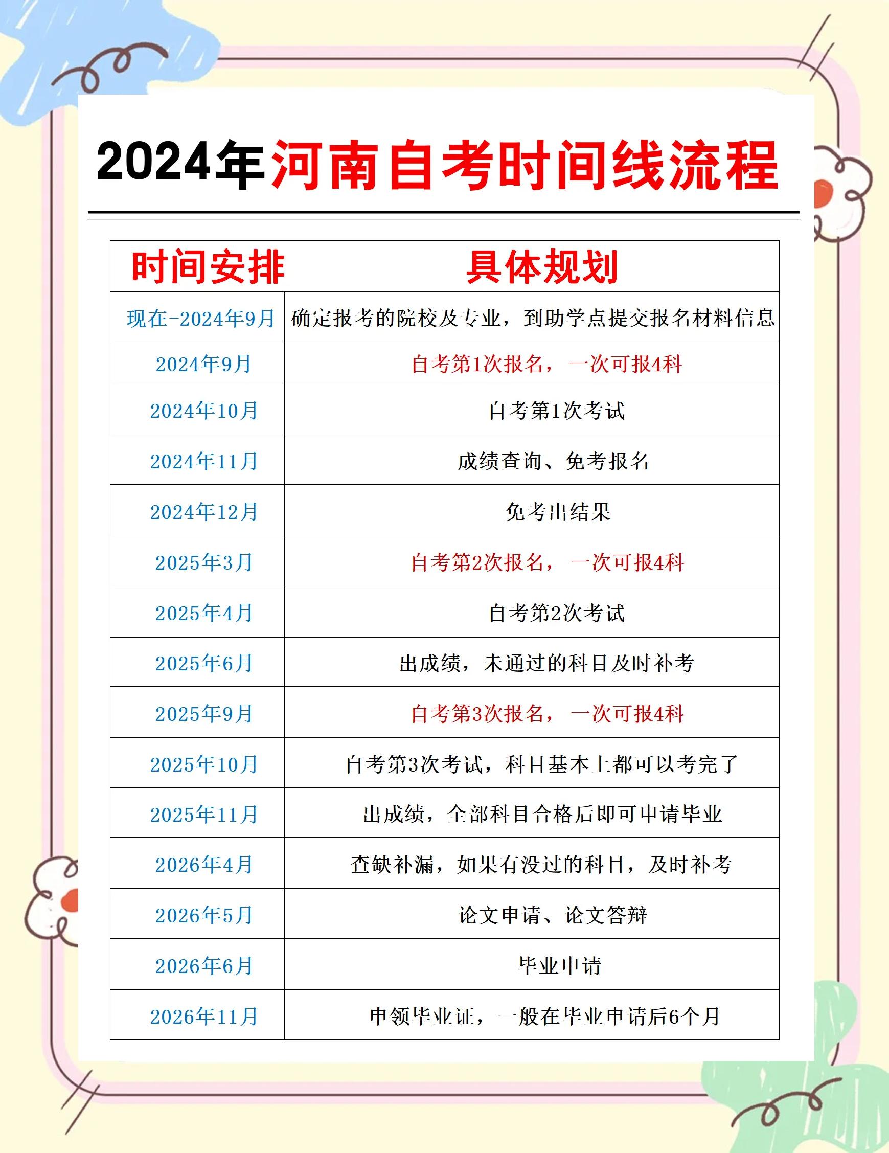 2025年9月9日 第13页