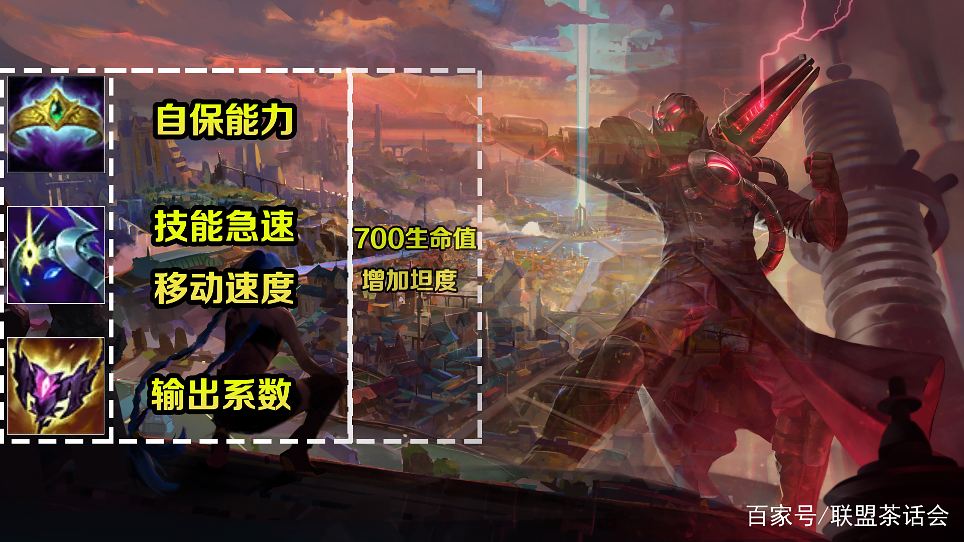lol季前赛是什么版本