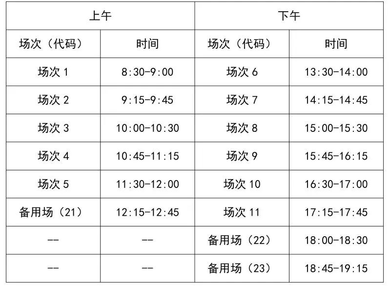 英语四六级的报名时间和考试时间