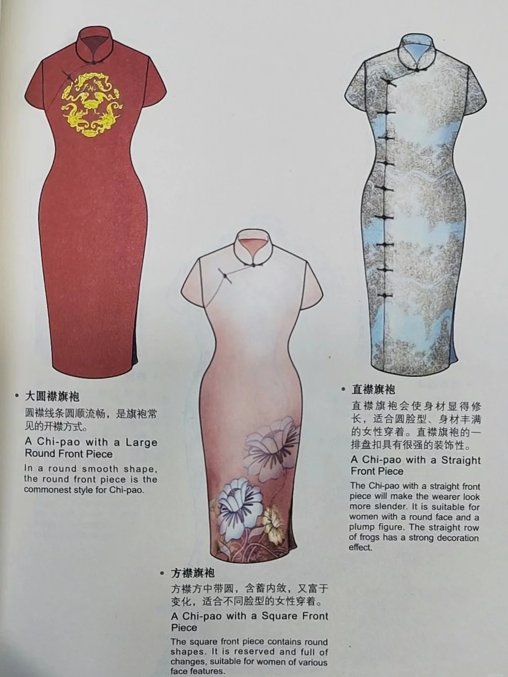 旗袍的起源是怎样的呢