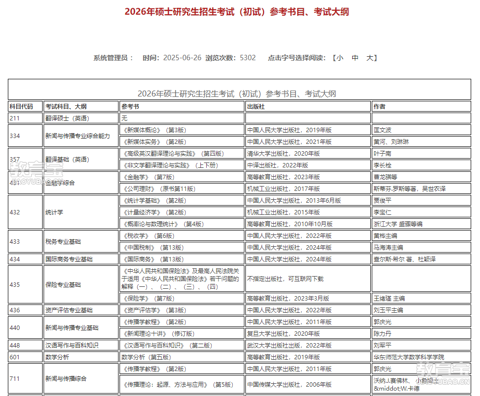 考研大纲在哪里看最新