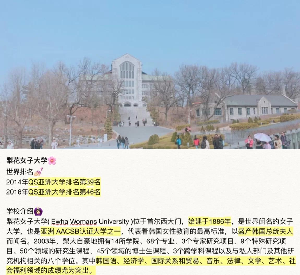 女子学院2025年录取线