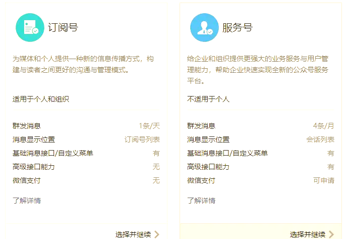怎么查看微信订阅号的记录