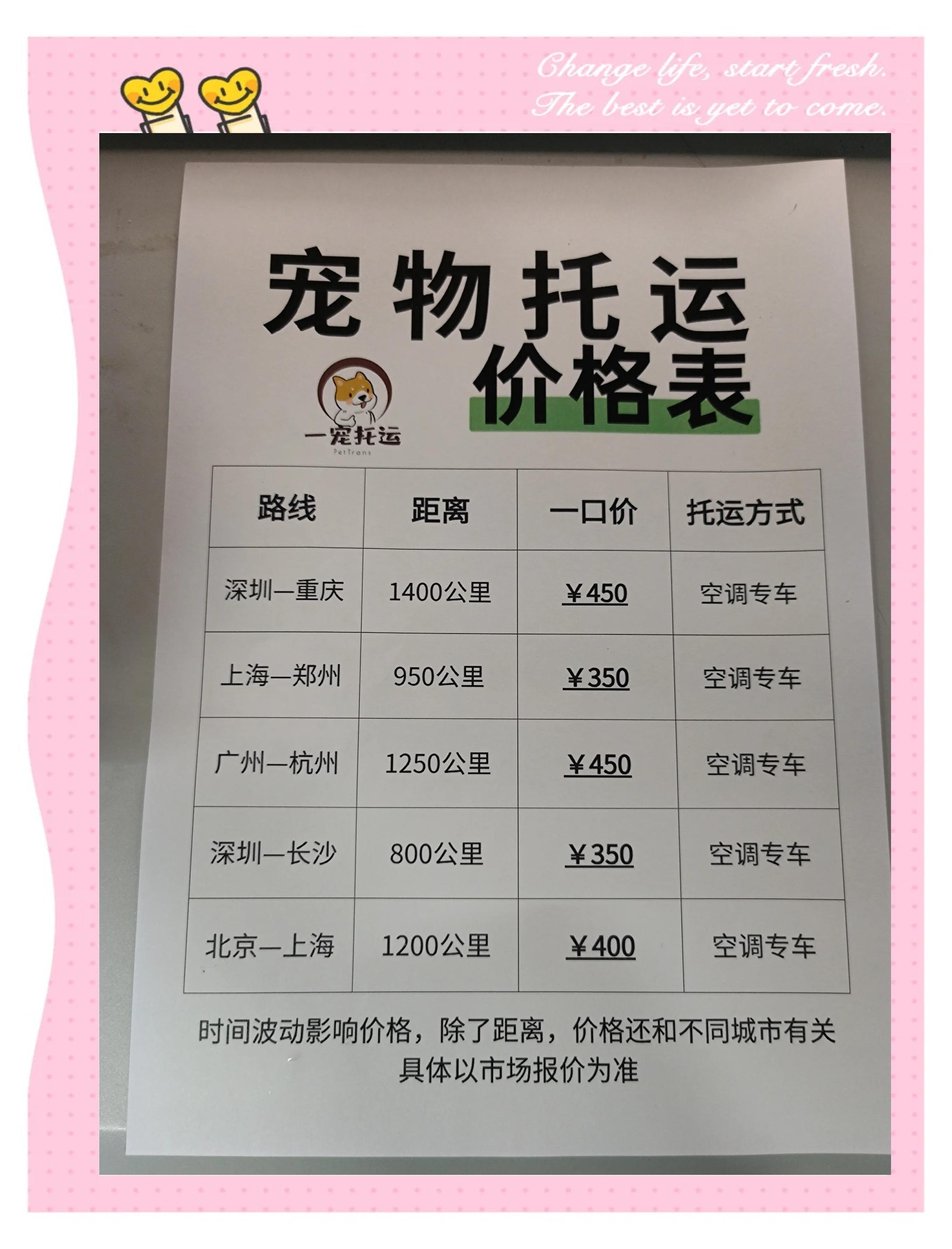 宠物怎么寄大概多少钱