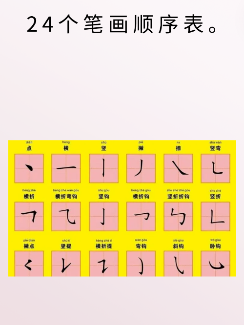 场字几笔画数多少