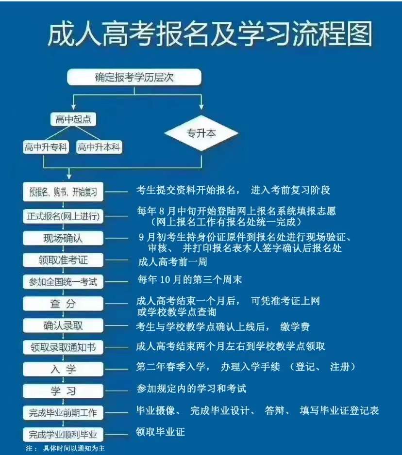 资讯 第131页