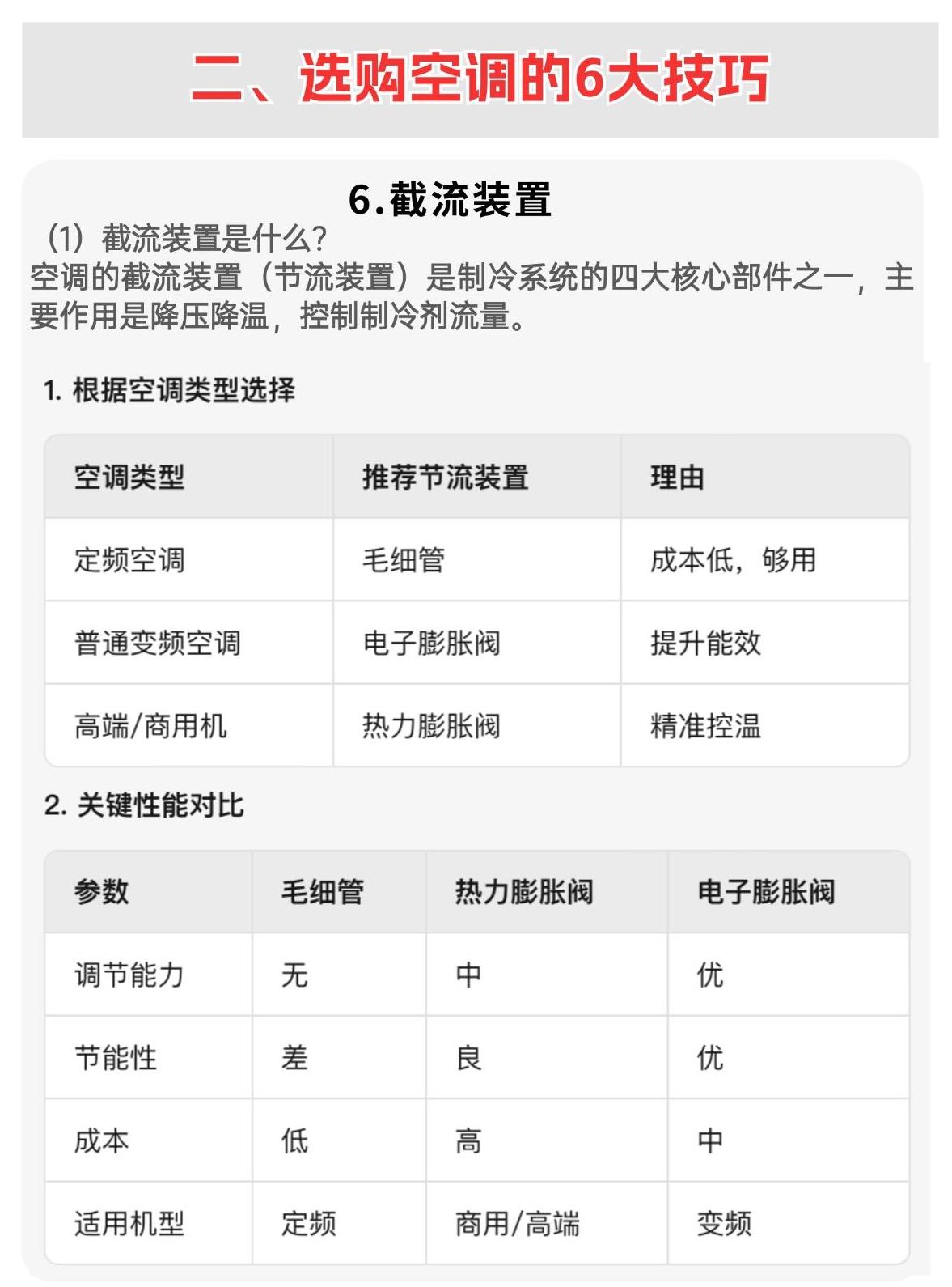 志高空调使用寿命多少年