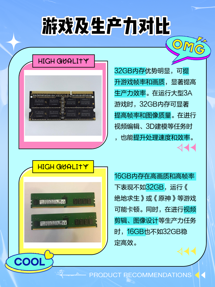 16g和8g双通道哪个好