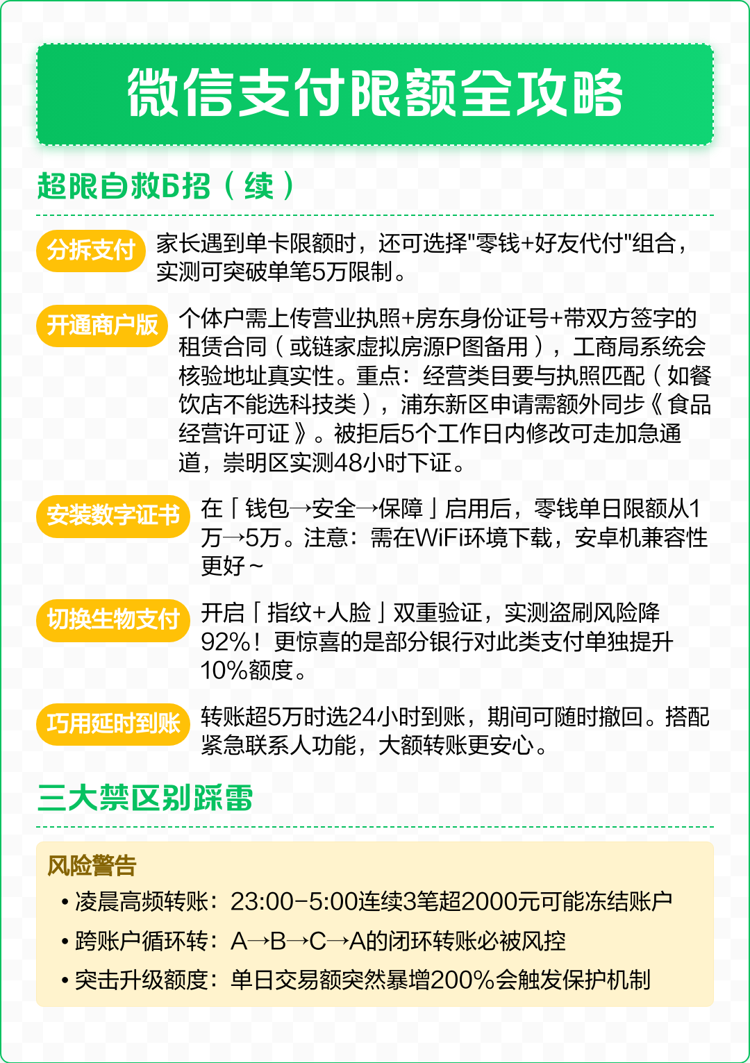 2025年9月11日 第116页