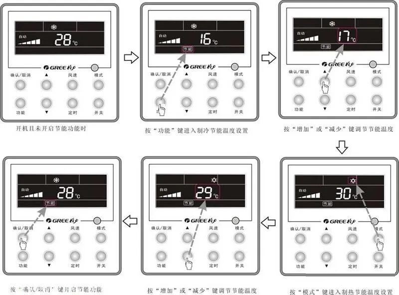 格力空调省电模式怎么开启
