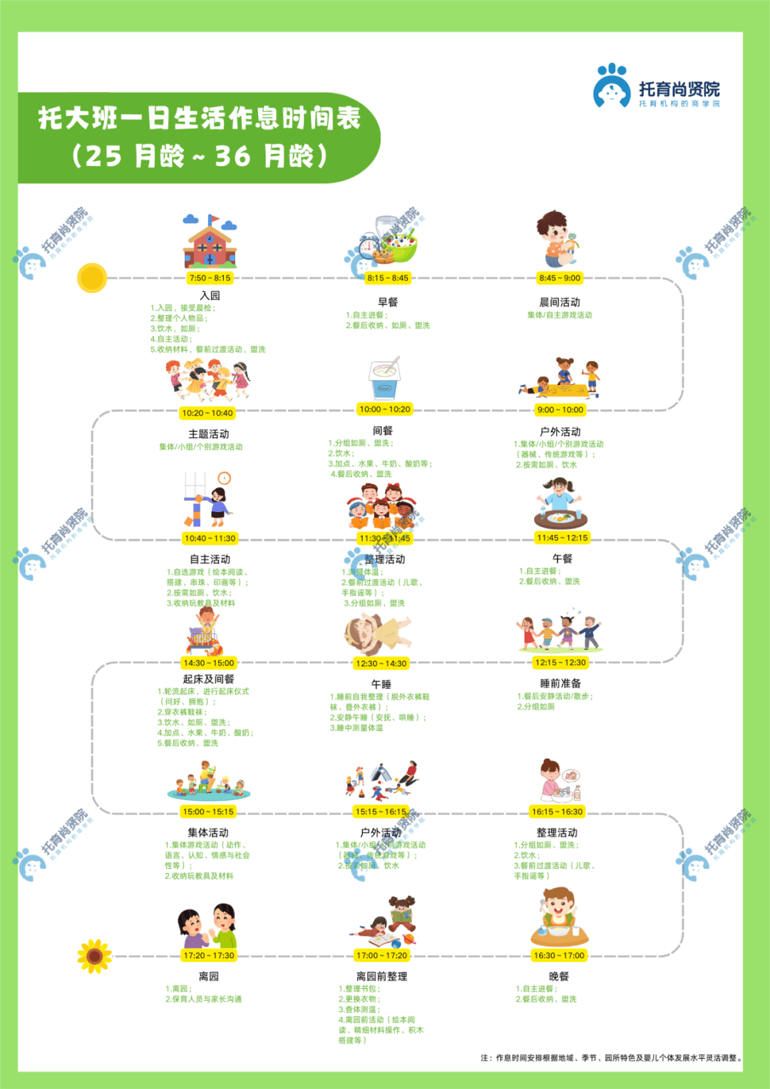 大班幼儿年龄特点和心理发展特点