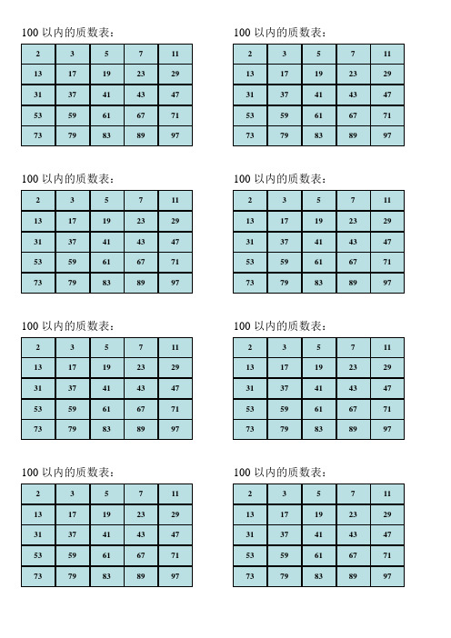 一百以内的质数有多少个顺口溜
